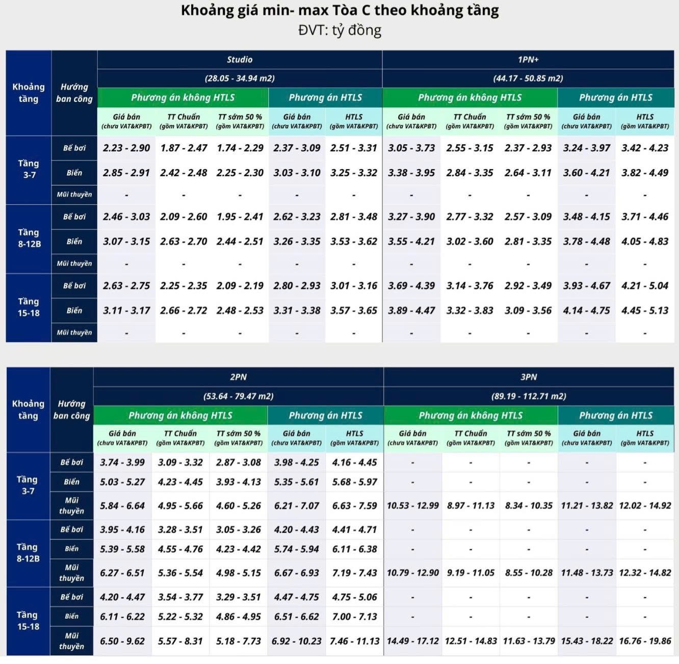 Price list